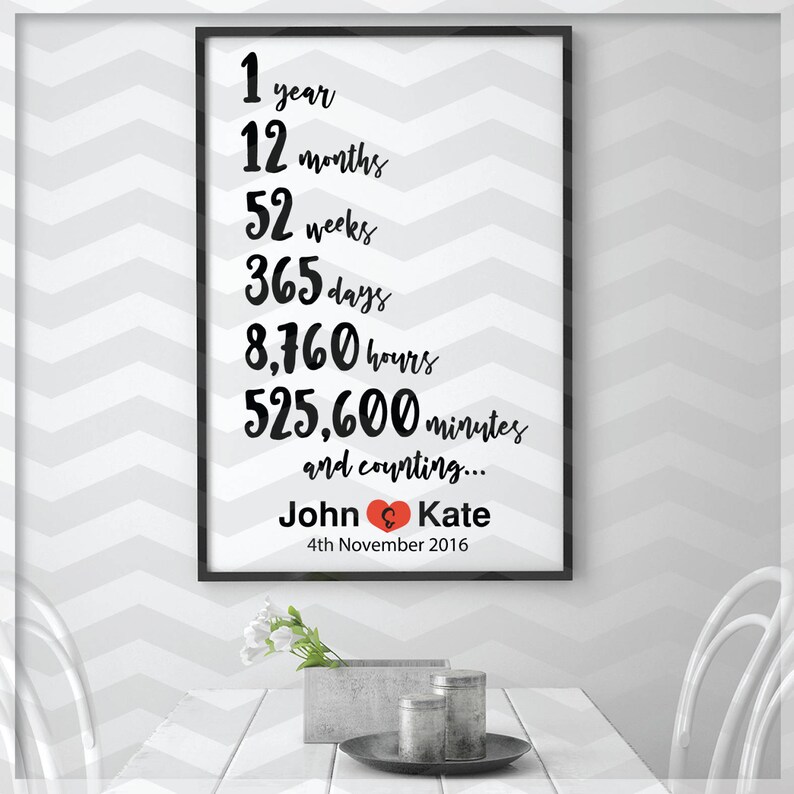 1 Year Anniversary Svg 1 Year Anniversary Digital Anniversary Design Svg File Clip Art Art Collectibles Delage Com Br