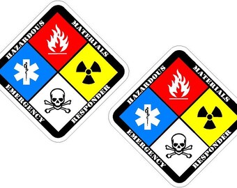 Nuclear Radiation Warning Symbol Sticker Decal 2/" 2