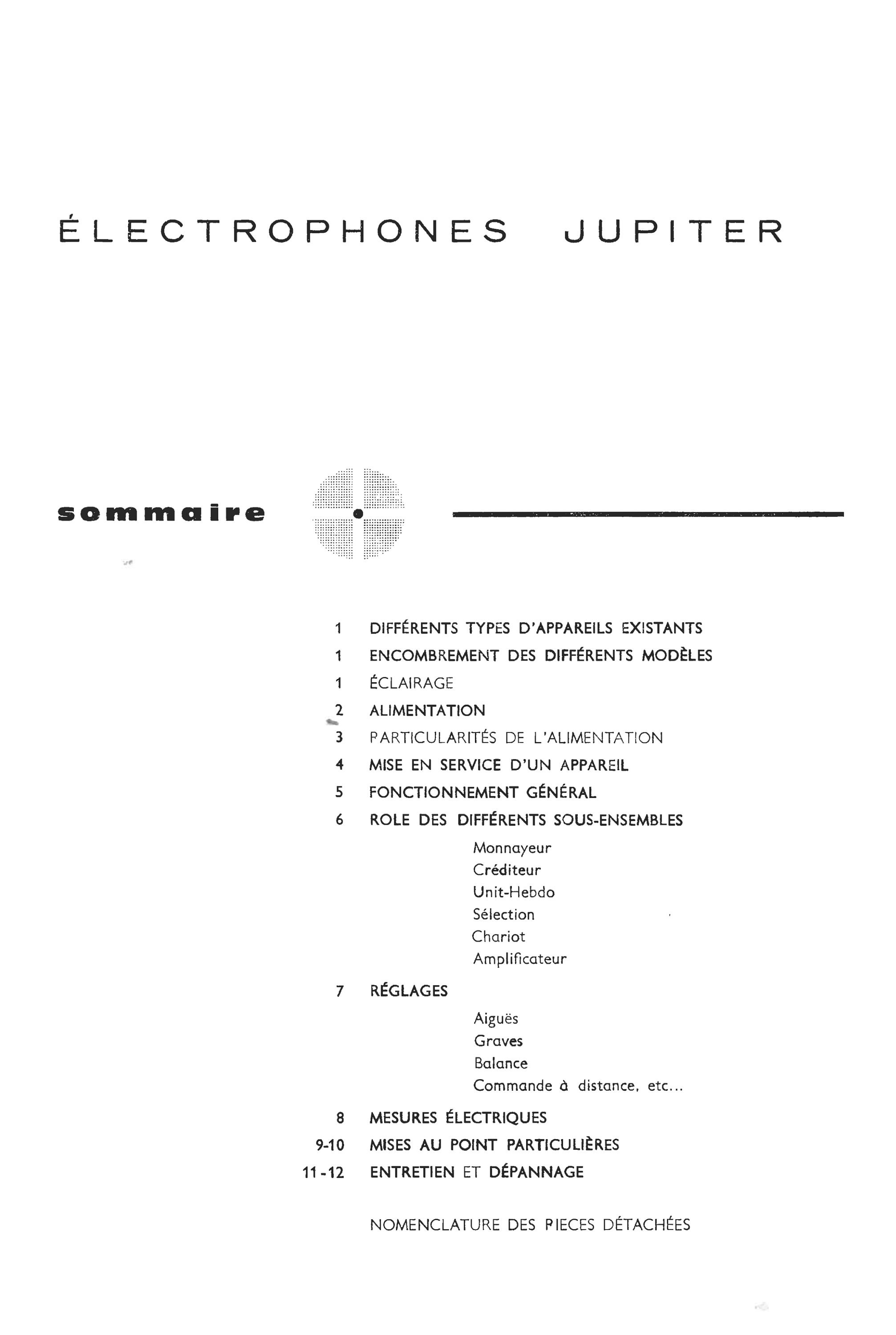 Jukebox Jupiter Manual High Resolution Instant PDF. Manual