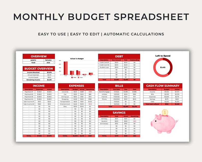 Budget Red Red Simple Monthly Budget Spreadsheet | Google Sheet Budget Template ...