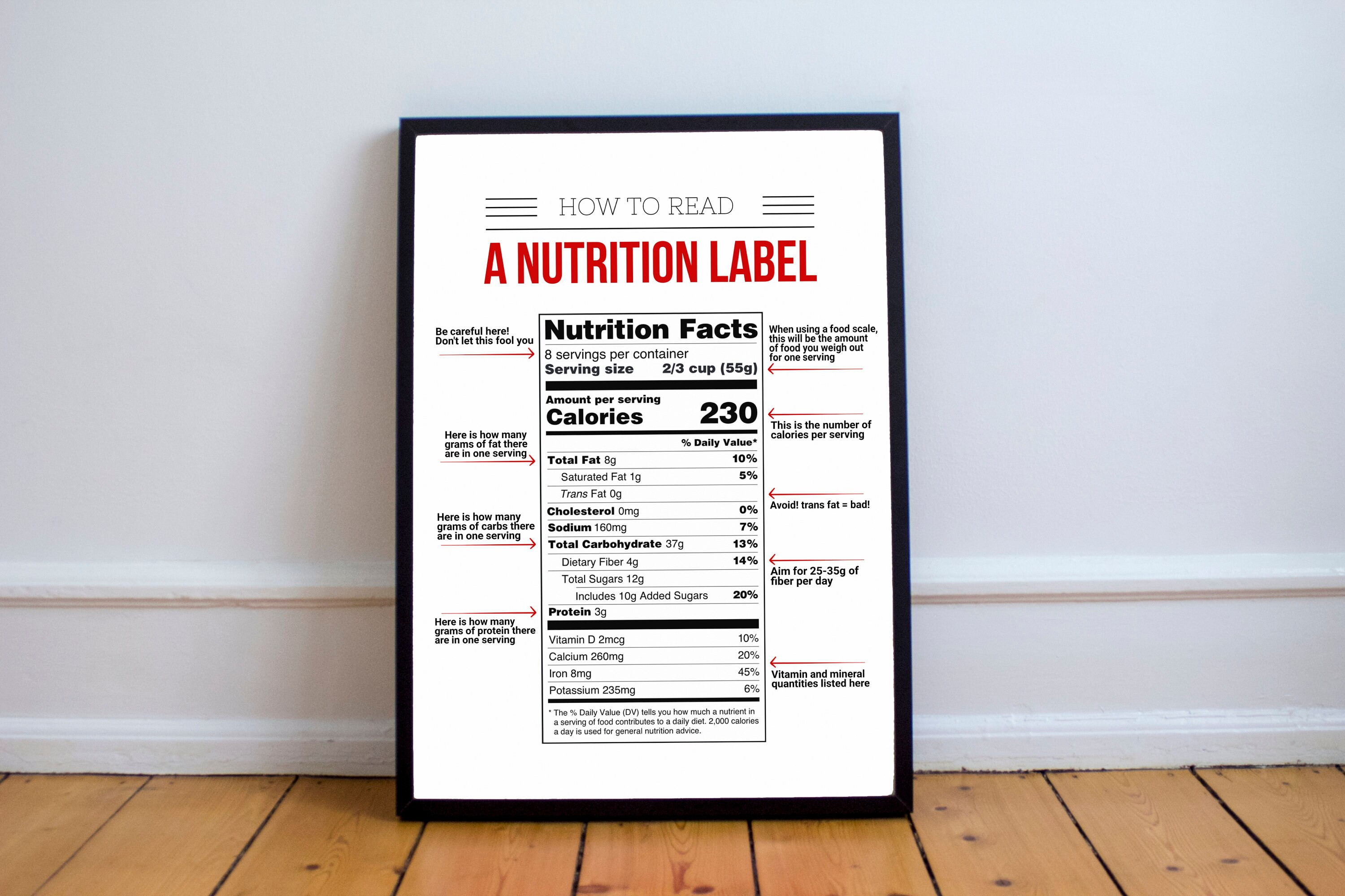 Printable Nutrition Poster Printable Health Poster Printable | Etsy