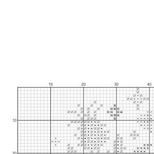 cross stitch pattern example - black and white symbols