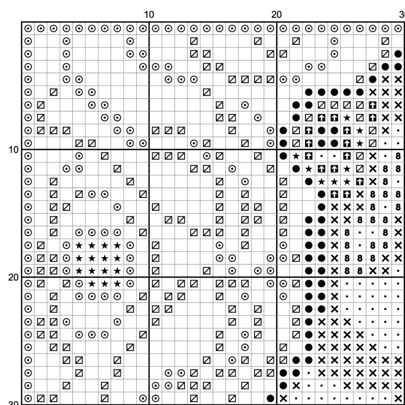 PDF cross stitch pattern DIY project for those who love gothic and witchy themes