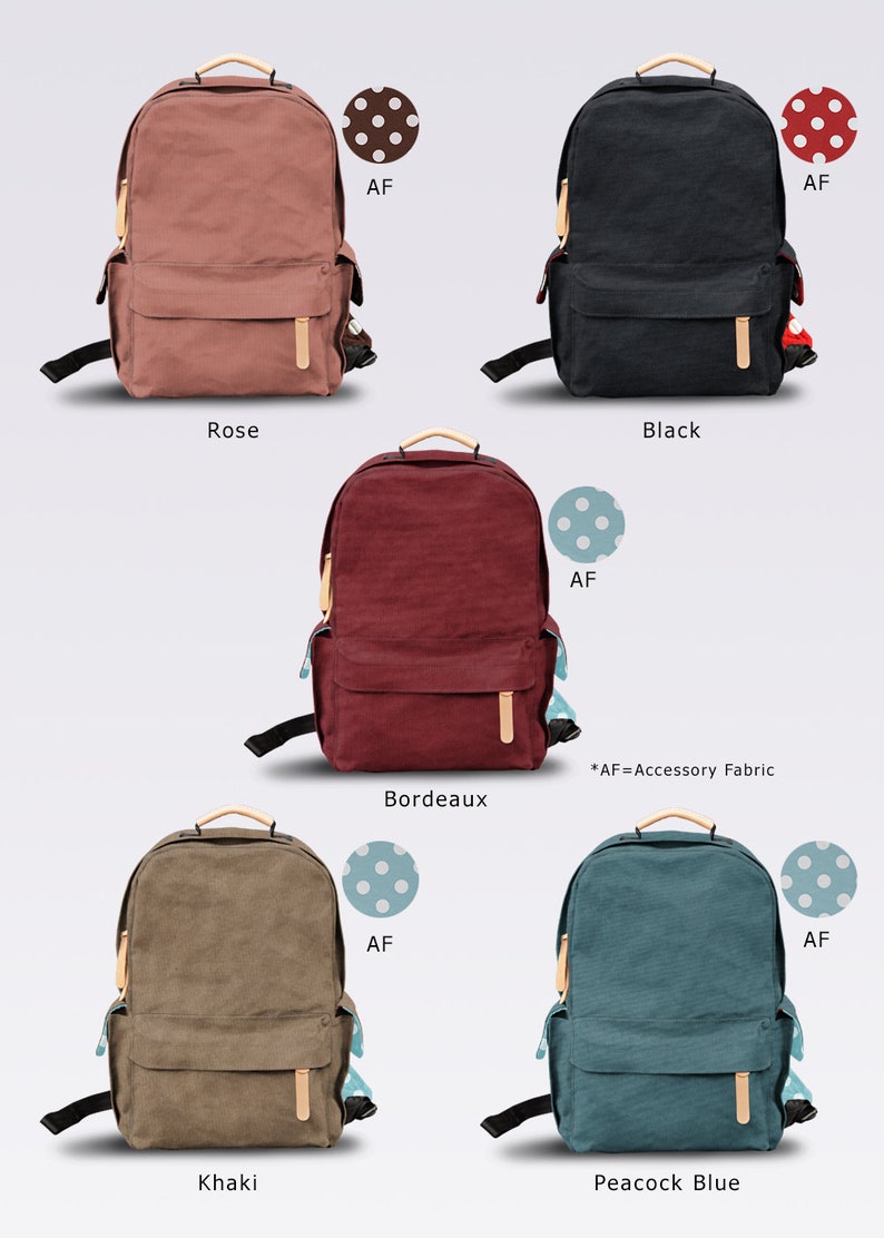 diy laptop backpack