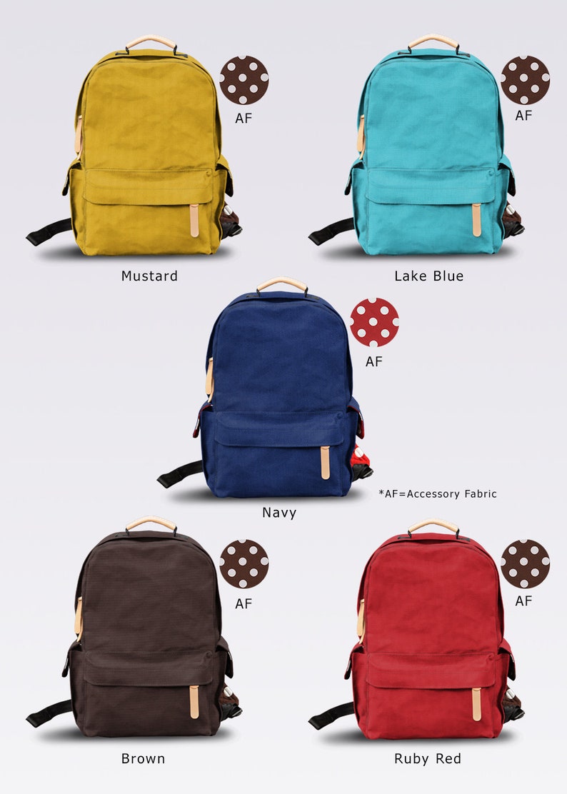 Backpack V2 Be Strong all the materials included DIY Kit with Sewing Pattern /& Tutorials