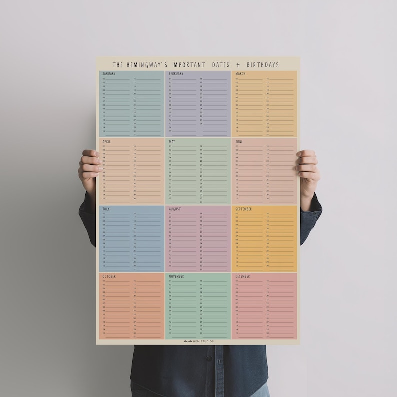 May include: A poster featuring the text "THE HEMINGWAY'S IMPORTANT DATES + BIRTHDAYS". The poster is divided into twelve sections, one for each month, with space to write dates. Each month is a different pastel colour.