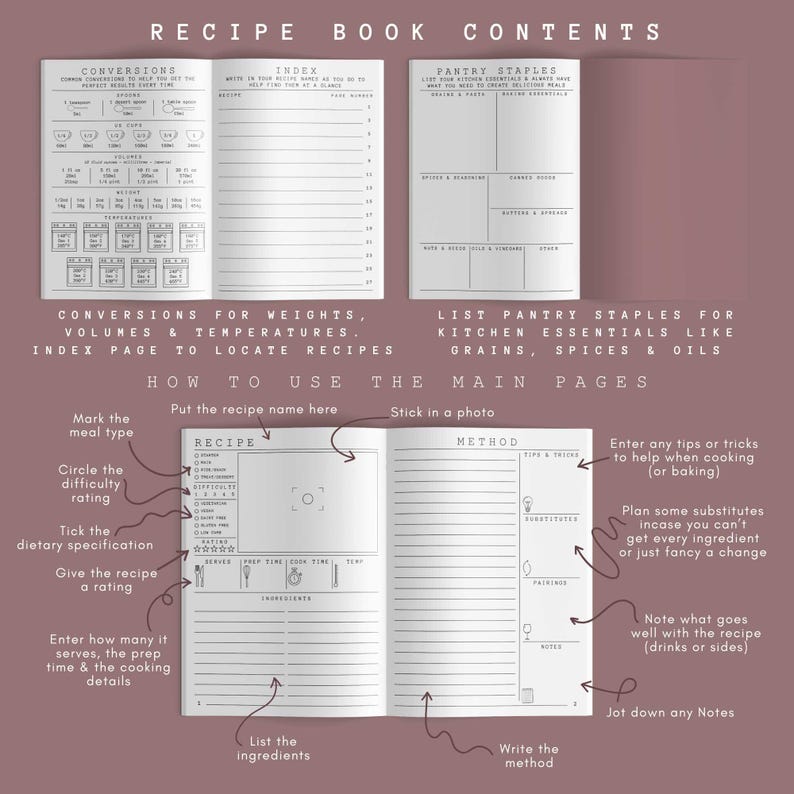 Recipe Journal & Family Cookbook – Meal Planner and Kitchen Organiser ...