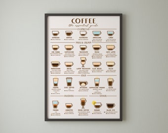 Essential Coffee Guide Print - Coffee Recipes - Kitchen Poster - Coffee Print - Coffee Lovers Gift - Coffee Types Wall Art - Drink Guide