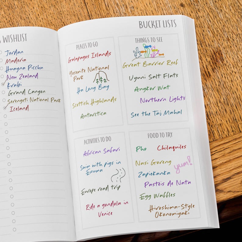 Ultimate Travel Journal | Personalised Adventure Gift | World Map & Photo Pages | Travel Planner and Diary immagine 5