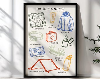 The 10 Essentials Print | Hiking Wall Art | Adventure Gift | Outdoor Safety Guide Poster