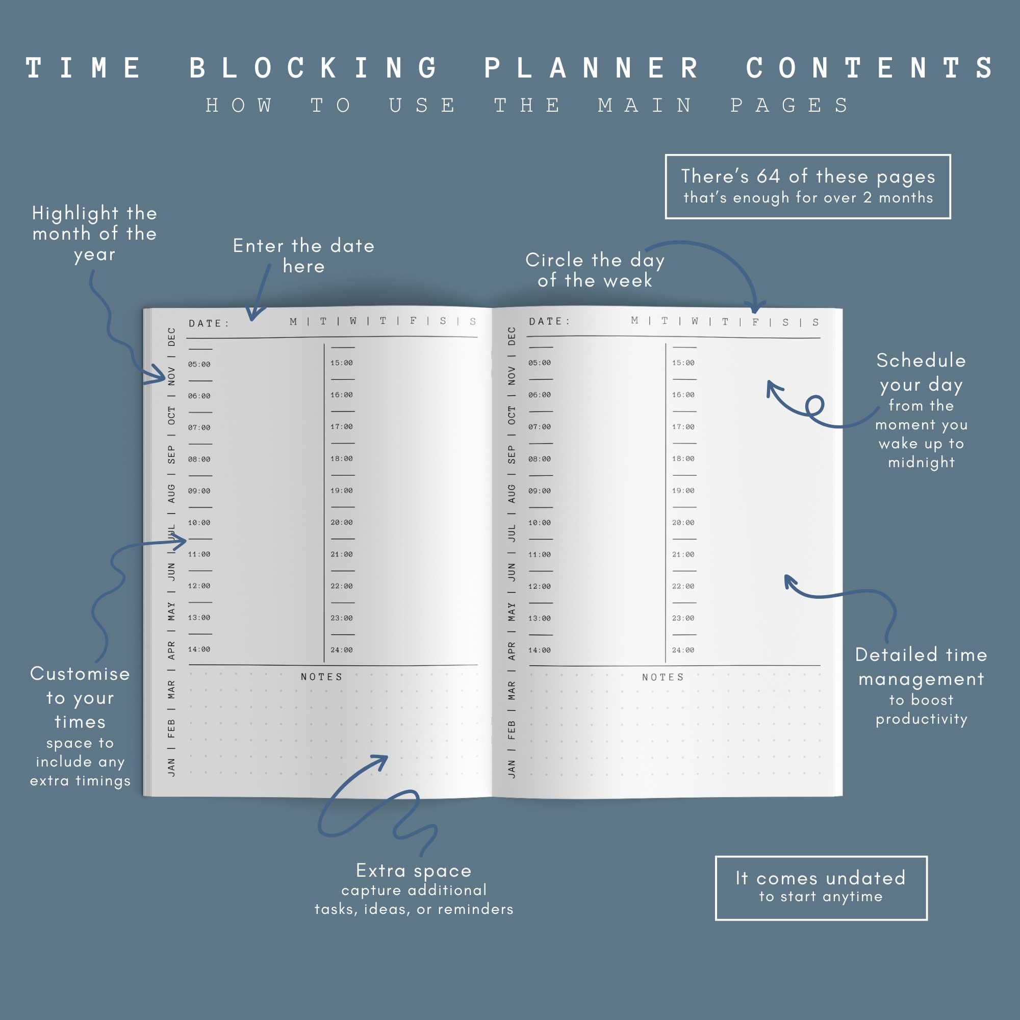 Time Blocking Planner | A5 Daily Schedule & Productivity Journal - Etsy