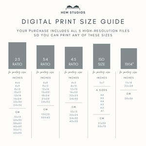 K&ouml;nnte beinhalten: Eine Tabelle mit verschiedenen Druckgr&ouml;&szlig;en f&uuml;r digitale Drucke. Die Tabelle enth&auml;lt f&uuml;nf verschiedene Seitenverh&auml;ltnisse: 2:3, 3:4, 4:5, ISO und 11x14. Jedes Seitenverh&auml;ltnis enth&auml;lt eine Liste g&auml;ngiger Druckgr&ouml;&szlig;en in Zoll und Zentimetern.