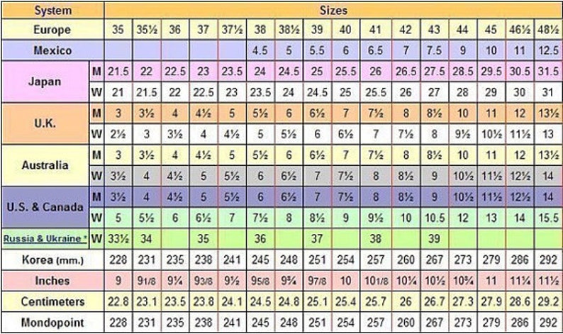 Pu&ograve; includere: Un grafico che mostra le conversioni delle taglie di scarpe per diversi paesi e regioni. Il grafico include le taglie per uomini e donne e utilizza sia le misure imperiali che quelle metriche. Il grafico &egrave; codificato a colori per facilitare la ricerca della taglia giusta.
