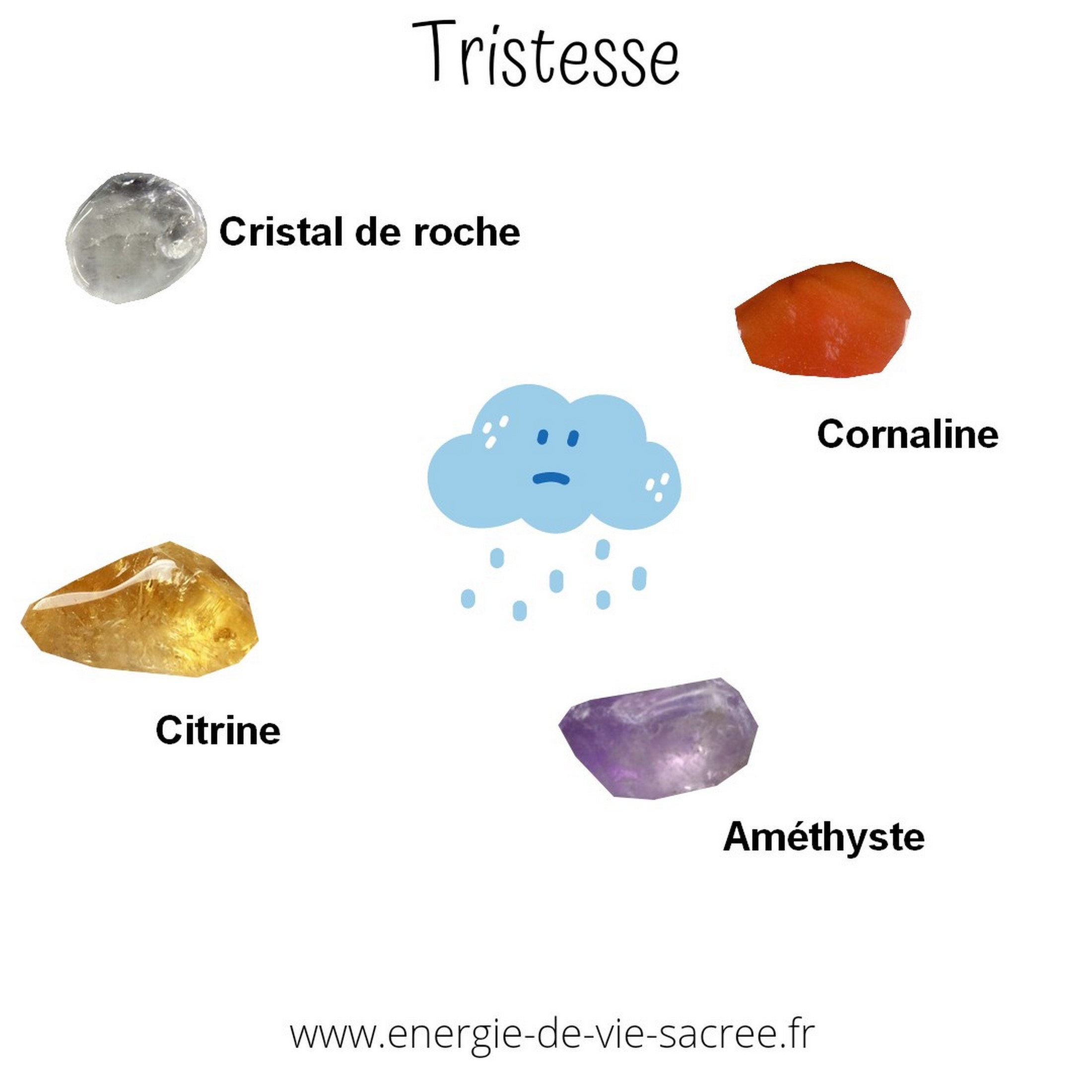 Tristesse, Ensemble de 4 Pierres Améthyste, Cristal Roche, Citrine, Cornaline Roulées