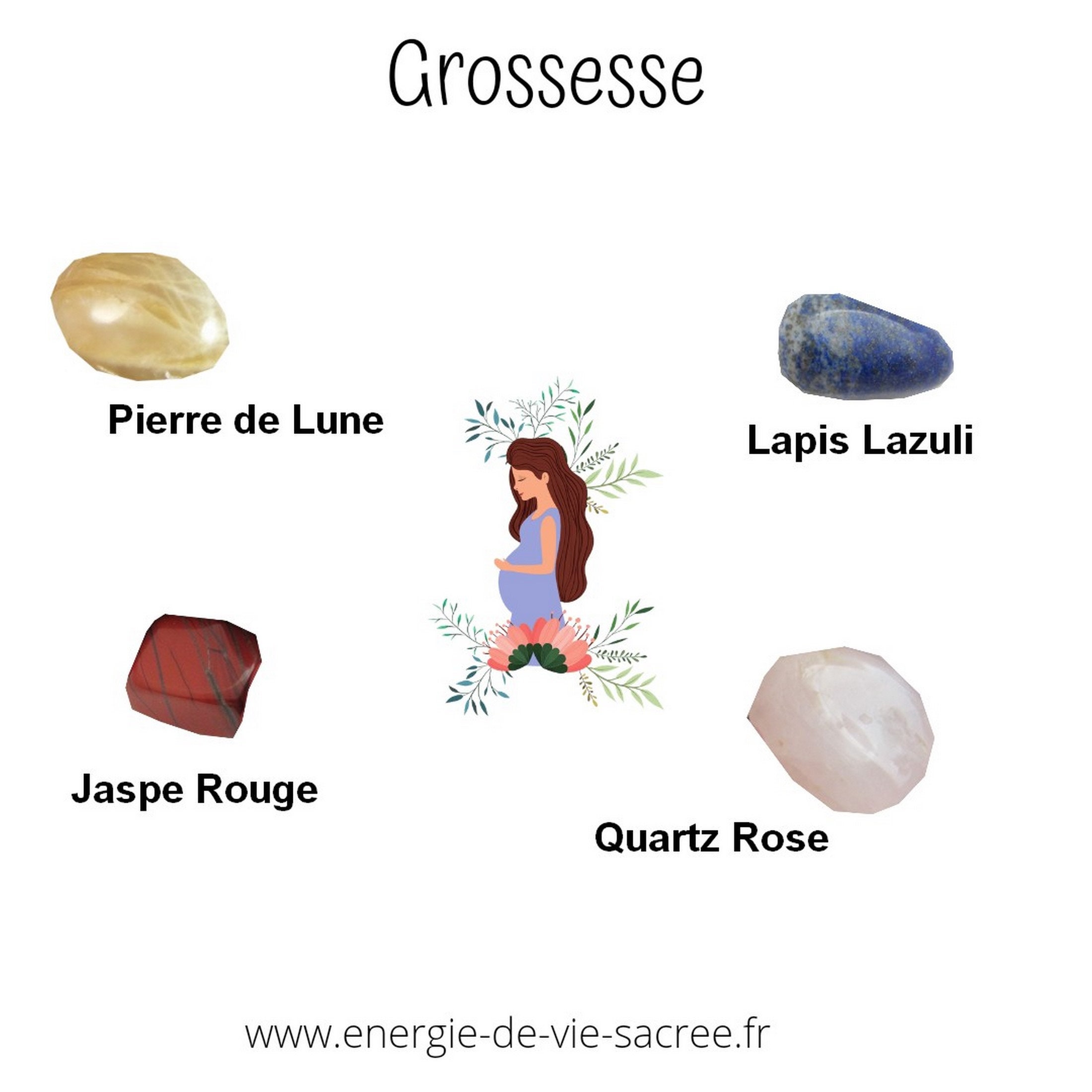 Grossesse, Ensemble de Pierre, Jaspe Rouge, Lapis Lazuli, Quartz Rose et Pierre Lune, Pierres Roulée