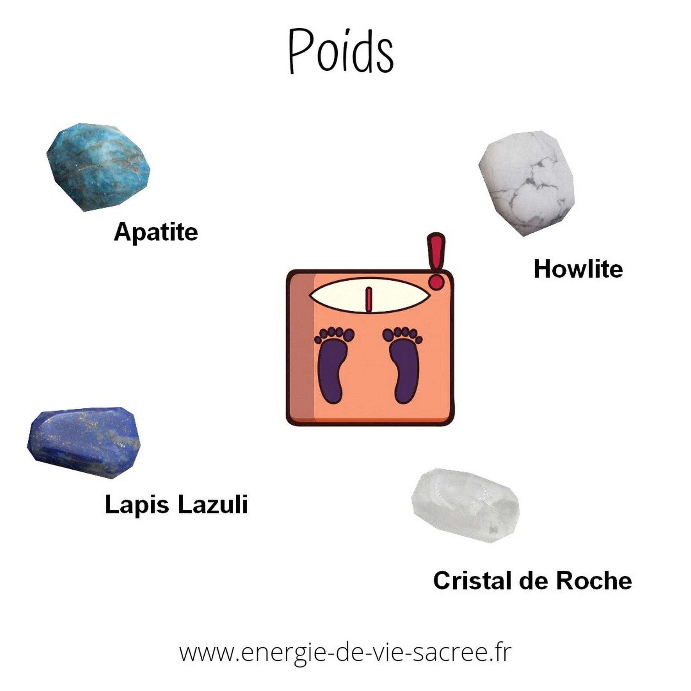 Surpoids Ensemble de 4 Pierres, Apatite, Cristal Roche, Howlite, Lapis Lazuli, Pierres Roulées, Guér