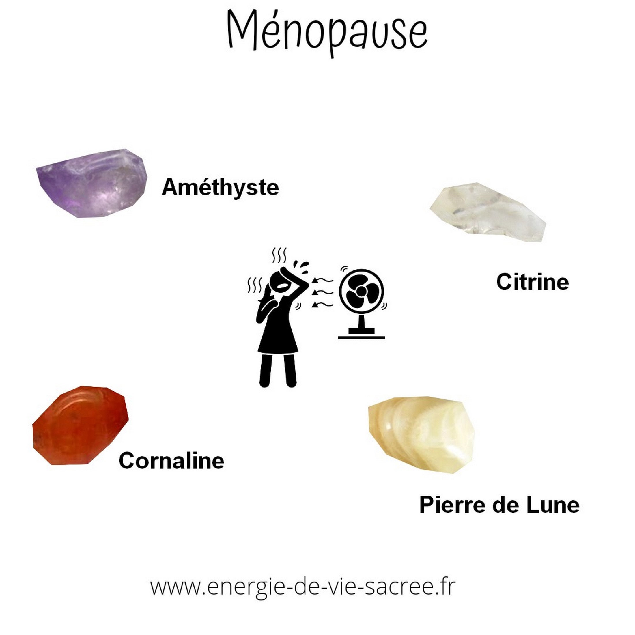 Ménopause, Ensemble de Pierre, Améthyste, Citrine, Cornaline et Pierre Lune, Pierres Roulées
