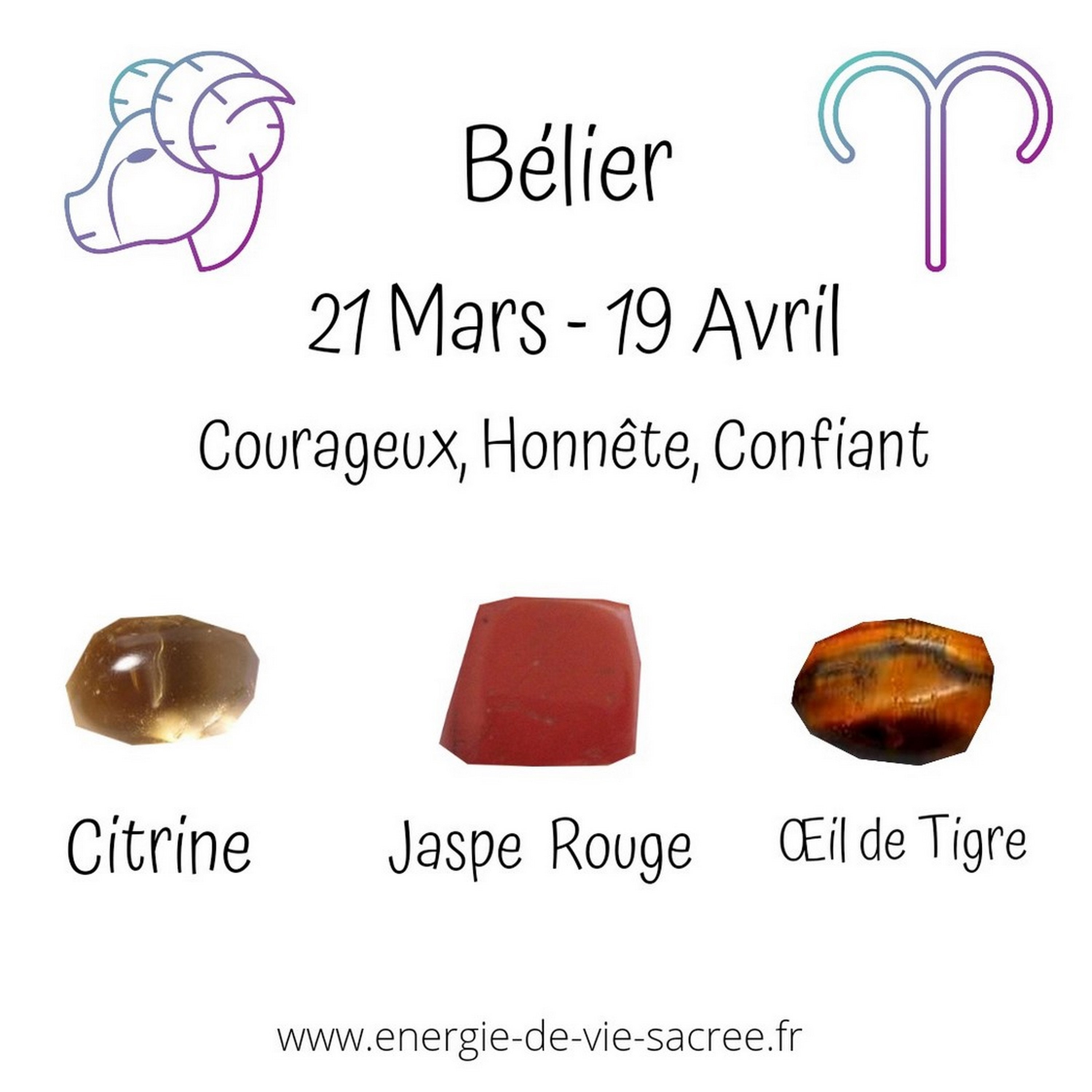 Pierres Pour Les Béliers, Ensemble de Pierre, Citrine, Jaspe Rouge et Oeil Tigre, Pierres Roulées