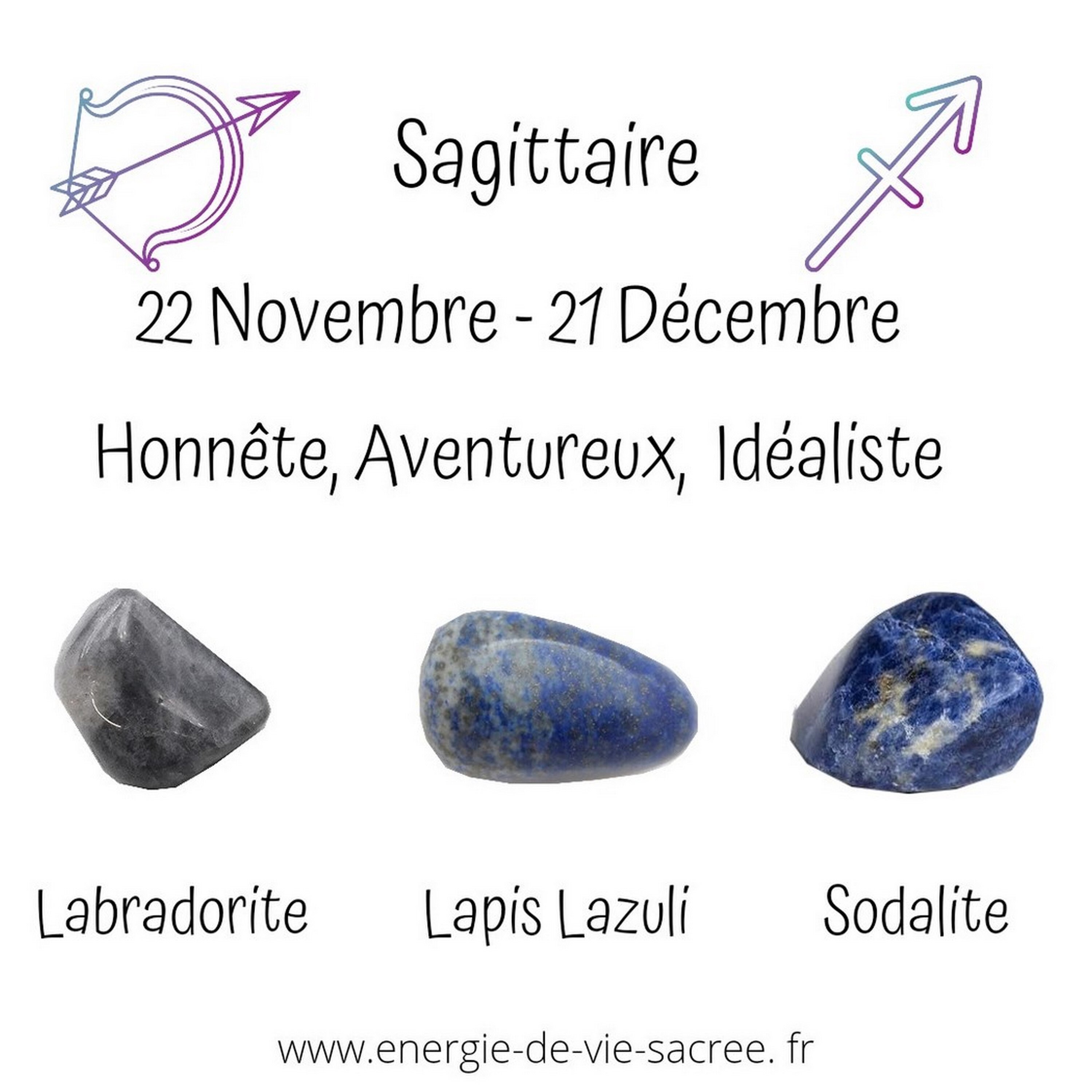 Pierres Pour Les Sagittaires, Ensemble de Pierre, Labradorite, Lapis Lazuli, Sodalite Pierres Roulée