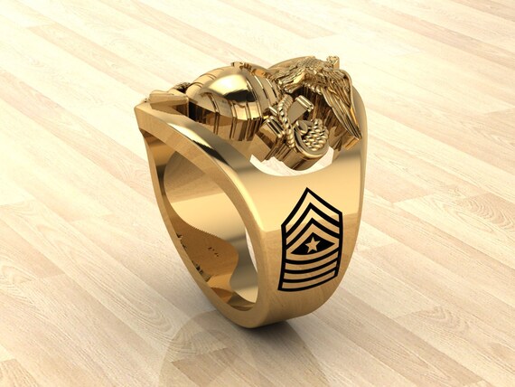 Eagle globe and shop anchor ring
