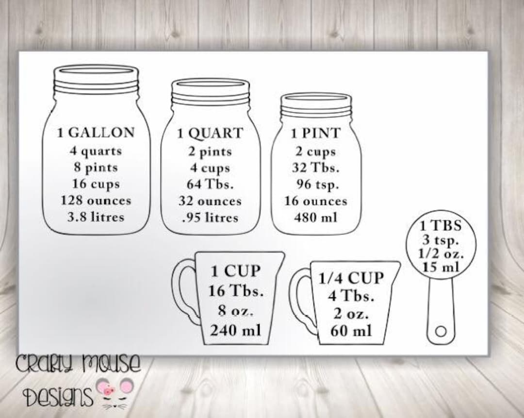 Kitchen Measurement Decals/kitchen Decals/measurement Decals Etsy