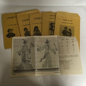 Babe Fuhrmann Alice Godkin Petit Point Needlepoint Grafiek 105 Spaans 120 Beiers 119 Tiroler 109 Hawaïaans 108 Mandarijn Meisje Jongen 1057
