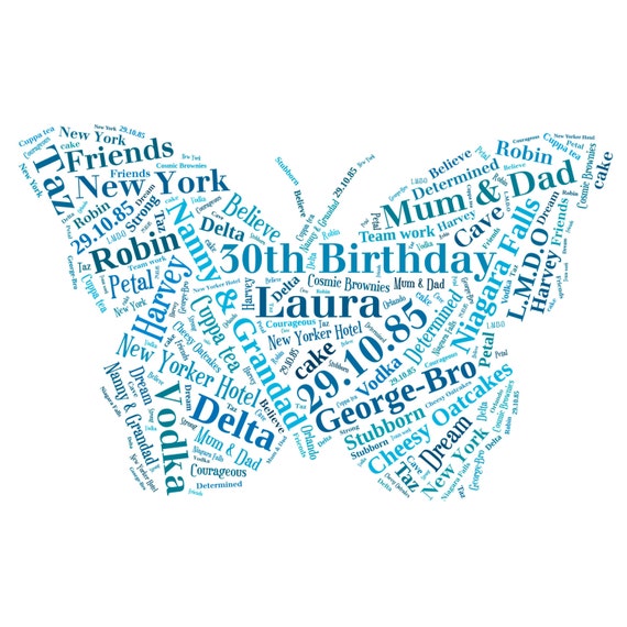 Personalizar El Arte De La Palabra Palabras Nube Mariposa Etsy