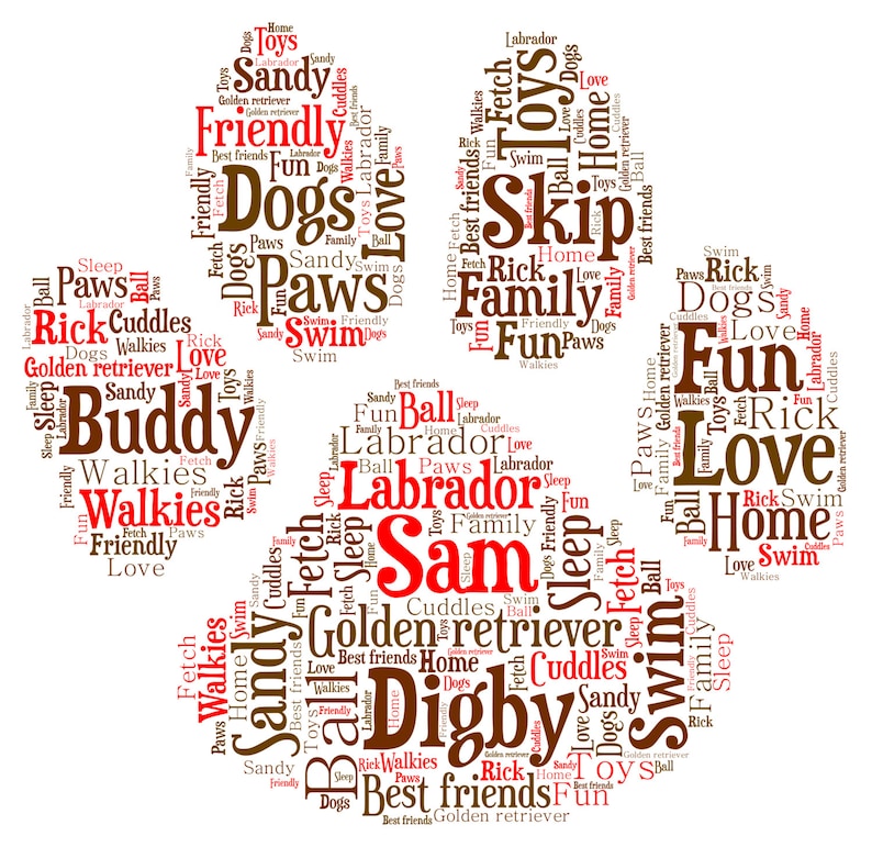 Paw print word art word cloud shape generator Paw print word art word cloud shape generator