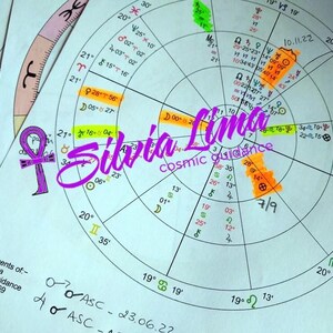 Astrologiekaart - maandelijks rapport