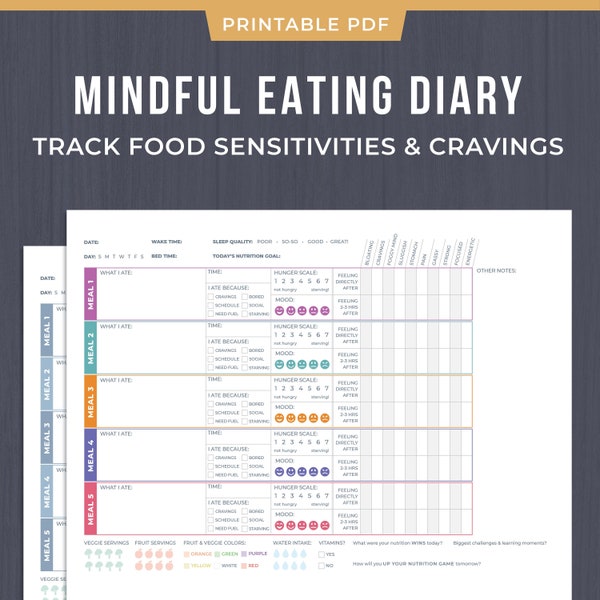 Mindful Eating Nutrition Diary - Food Sensitivity Logging Pages Printable PDF