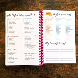 Mindful Eating Nutrition Diary 90 Days, 3 Months of Food Sensitivity Logging Pages, Diet Journal image 4