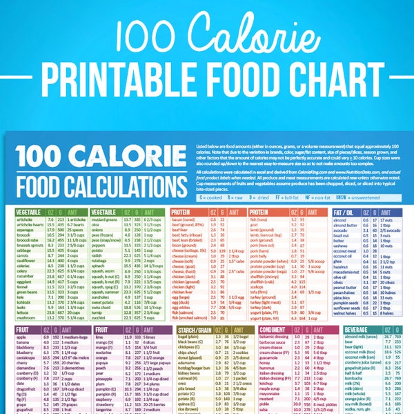 100 Calorie Digital Food Calcuations Chart -  For Nutrition Food Journal Diet Diary, IIFYM, Tracking Macronutrients, Crossfit, PDF Download