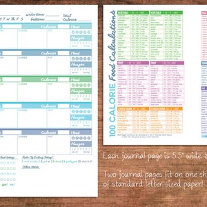 Printable Fitness Planner Diet Diary - Nutrition &amp; Workout Bundle - A5 ...