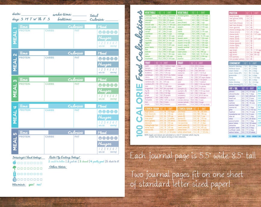 Printable Fitness Planner Diet Diary Nutrition &amp; Workout - Etsy