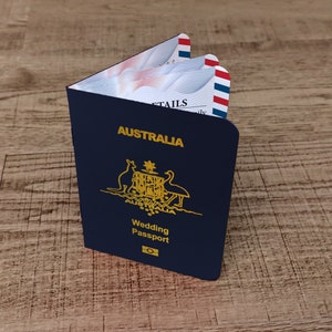 Australië - Paspoortuitnodiging