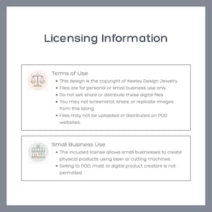 May include: A digital document titled Licensing Information with two sections. The first section, Terms of Use, lists copyright details, personal or small business use restrictions, and prohibitions on sharing or POD uploads. The second section, Small Business Use, outlines permissions for physical product creation using machines.
