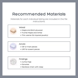 May include: A graphic with the text "Recommended Materials" lists materials for jewelry making. The materials include wood, acrylic, and findings such as jump rings, earwires, and necklace chains with clasps.