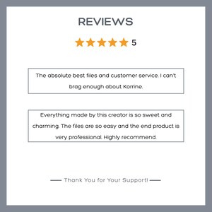 May include: A customer review graphic featuring the word REVIEWS in dark gray, five orange stars, and the number 5. Two text boxes contain testimonials praising files and customer service, followed by the text Thank You for Your Support!