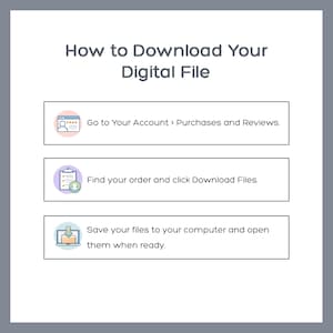 May include: An instructional graphic titled How to Download Your Digital File. It features three steps: Go to Your Account > Purchases and Reviews, Find your order and click Download Files, and Save your files to your computer and open them when ready.