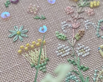 Fleurs de printemps par MilleFleur (Viktoriia Popovych), modèle