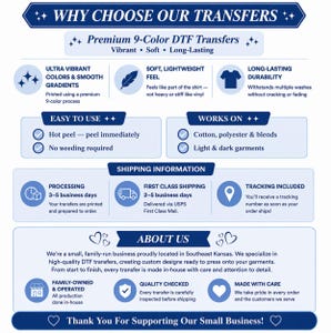 Może przedstawiać: Grafika promocyjna dla transfer&oacute;w DTF. Tekst podkreśla cechy takie jak żywe kolory, miękkość i trwałość. Wspomina r&oacute;wnież łatwość użycia, kompatybilność z r&oacute;żnymi tkaninami oraz szczeg&oacute;ły dotyczące rodzinnej firmy.