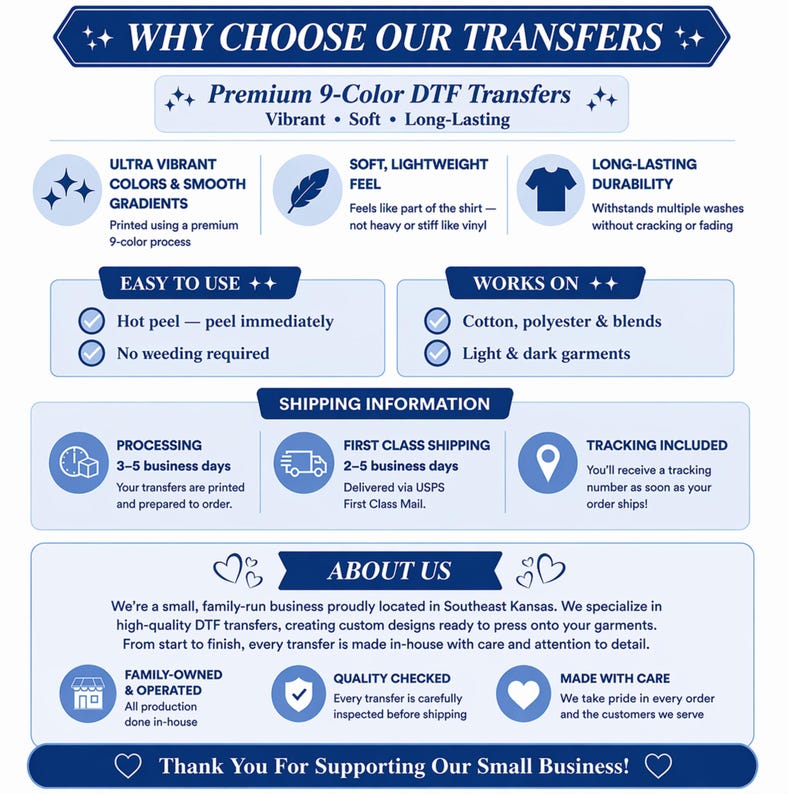 Może przedstawiać: Grafika promocyjna dla transfer&oacute;w DTF. Tekst podkreśla cechy takie jak żywe kolory, miękkość i trwałość. Wspomina r&oacute;wnież łatwość użycia, kompatybilność z r&oacute;żnymi tkaninami oraz szczeg&oacute;ły dotyczące rodzinnej firmy.