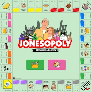 Personalized Customopoly Board Game: Custom Portrait Collage Edition Christmas Gift image 2
