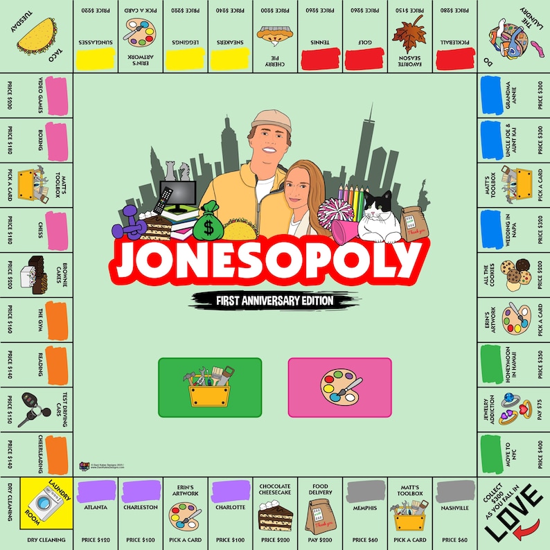 Personalized Customopoly Board Game: Custom Portrait Collage Edition Christmas Gift image 2