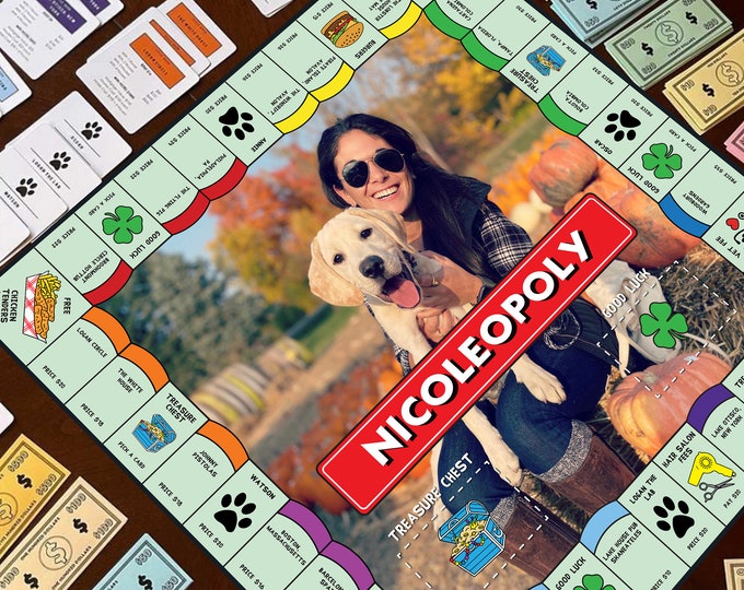 Custompoly Board Game, Personalized Board Game, Customized Gift