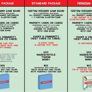 properties on original monopoly board properties on original monopoly board