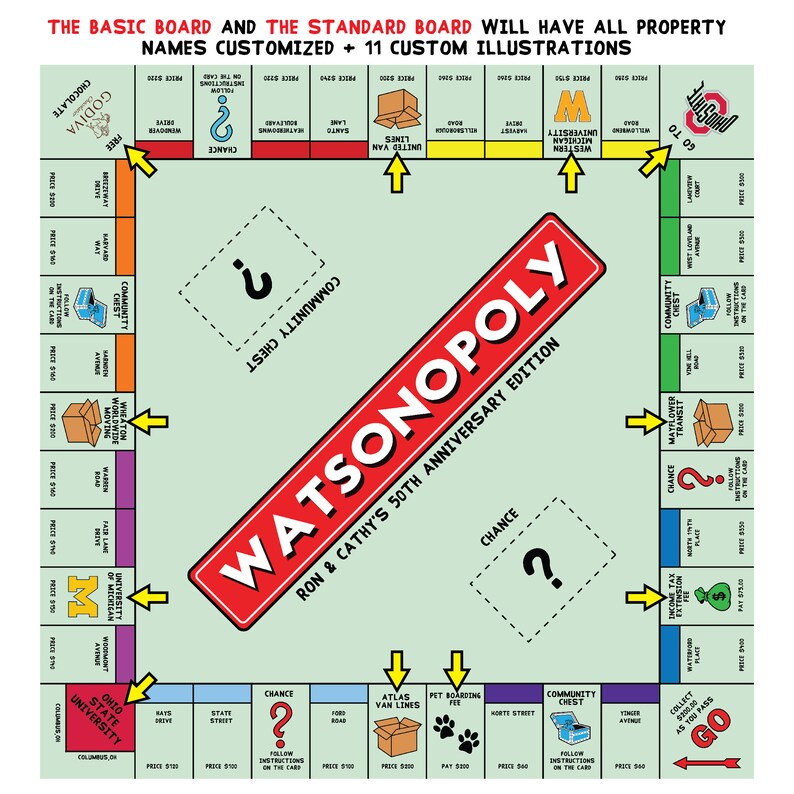 Monopoly Customized Complete Board Game Etsy