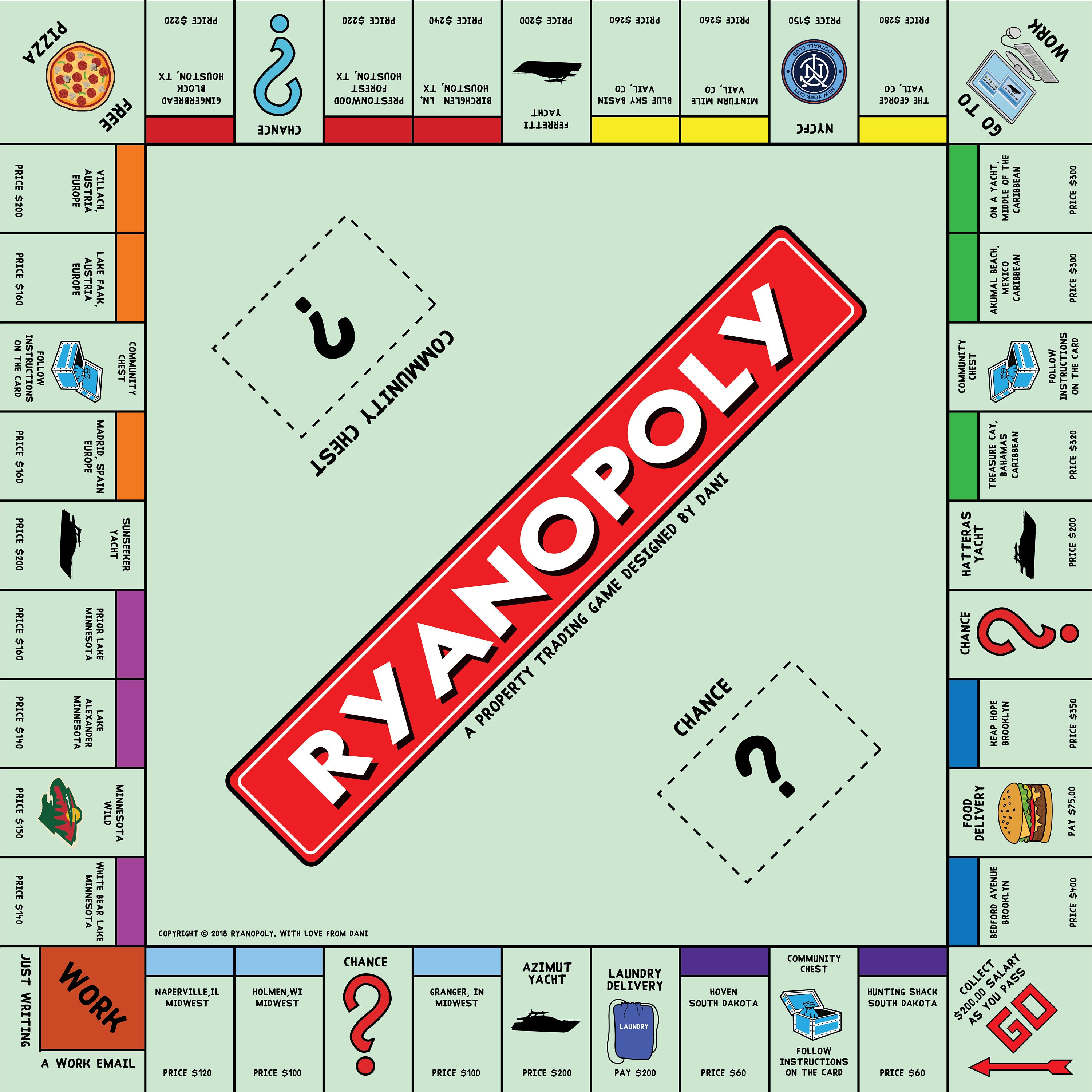 Monopoly Customized Complete Board Game Etsy