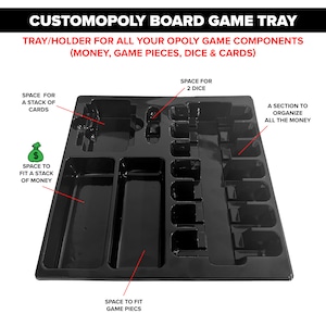 May include: Black plastic tray with compartments for organizing Monopoly game components, including money, game pieces, dice, and cards. The tray has labels for each compartment.