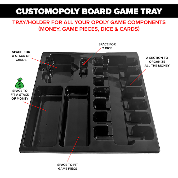Customopoly Board Game Organizer Tray: DIY Game Component Holder